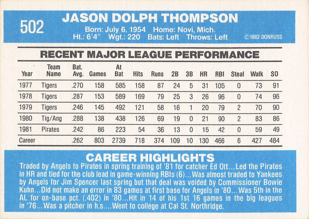 1982 Donruss Baseball Jason Thompson #502