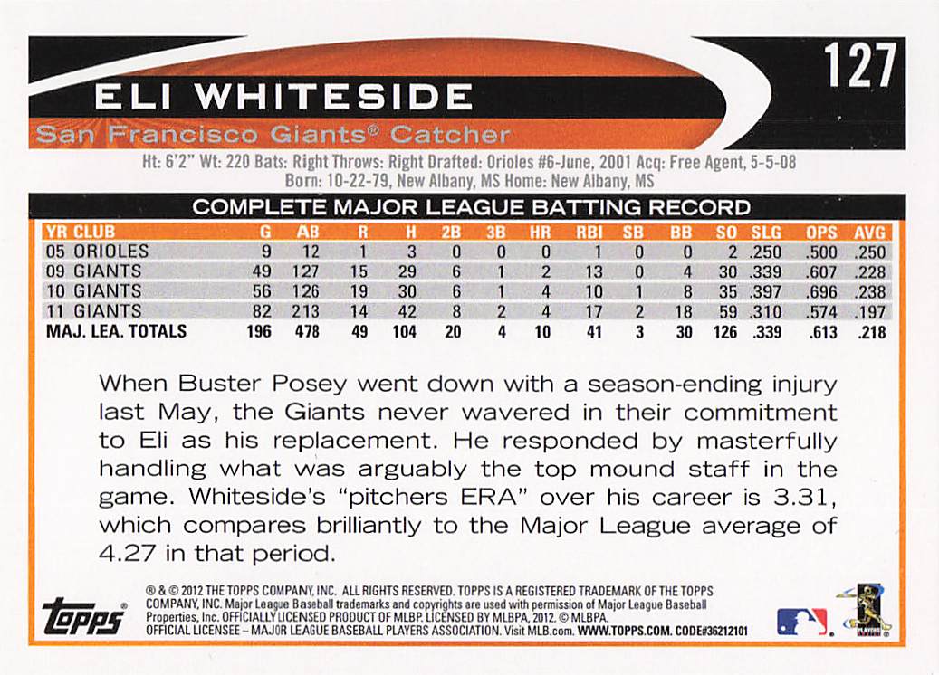 2012 Topps Baseball Eli Whiteside #127