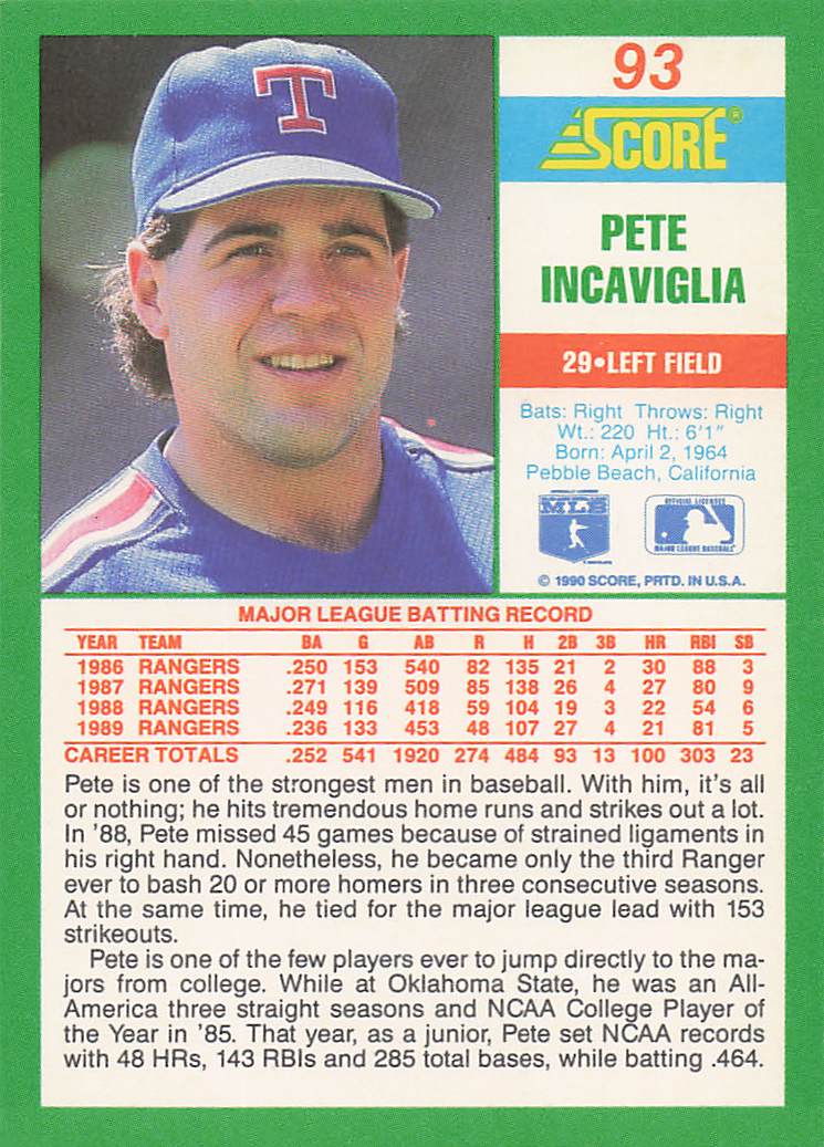 1990 Score Baseball Pete Incaviglia #93