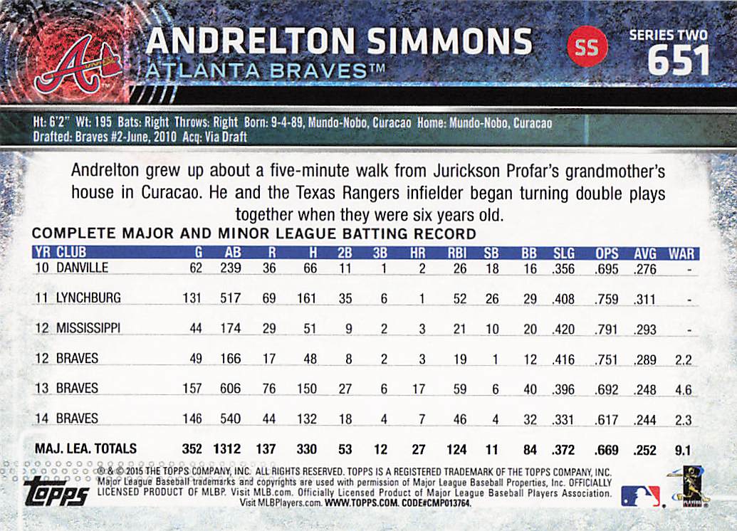2015 Topps Opening Day Baseball Andrelton Simmons #171