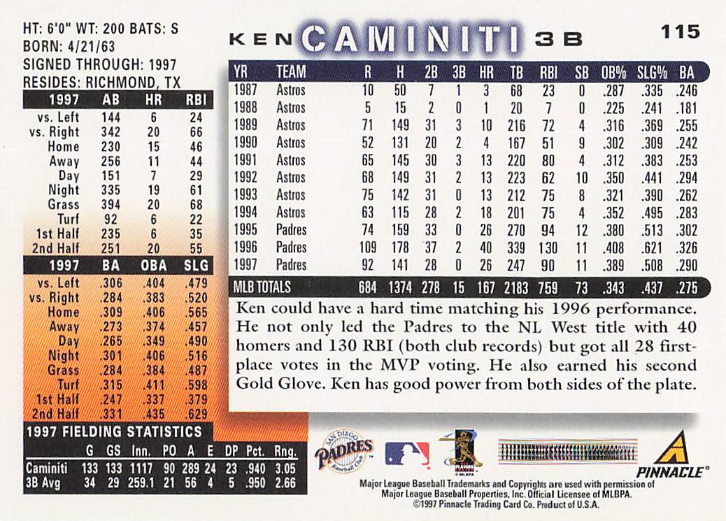 1998 Score Baseball Ken Caminiti #115
