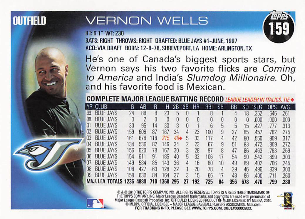 2010 Topps Baseball Vernon Wells #159