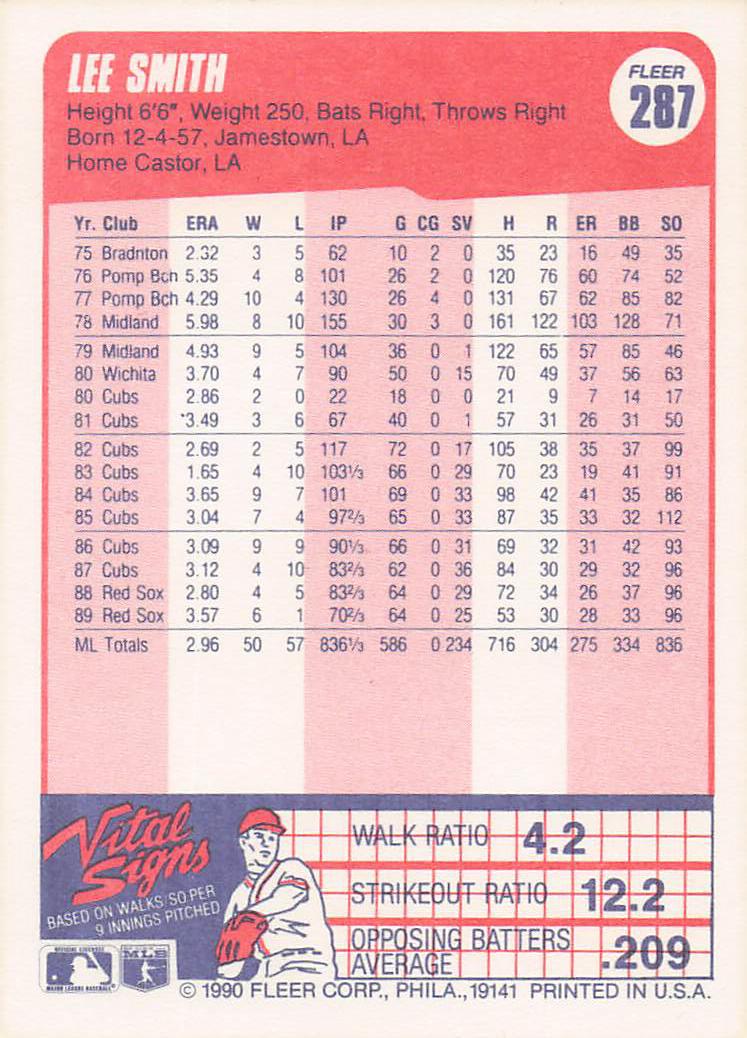 1990 Fleer Canadian Baseball Lee Smith #287