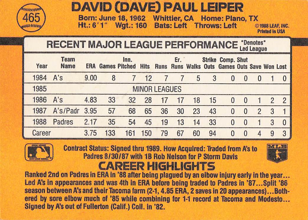1989 Donruss Baseball Dave Leiper #465