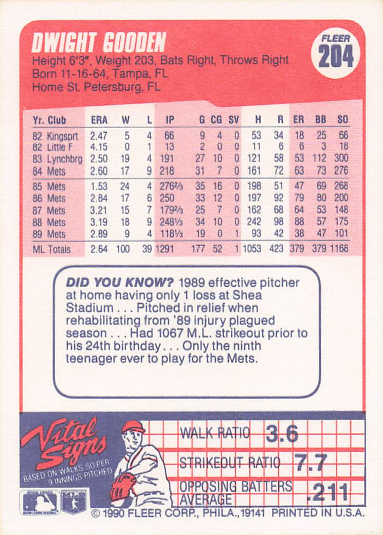 1990 Fleer Baseball Dwight Gooden #204