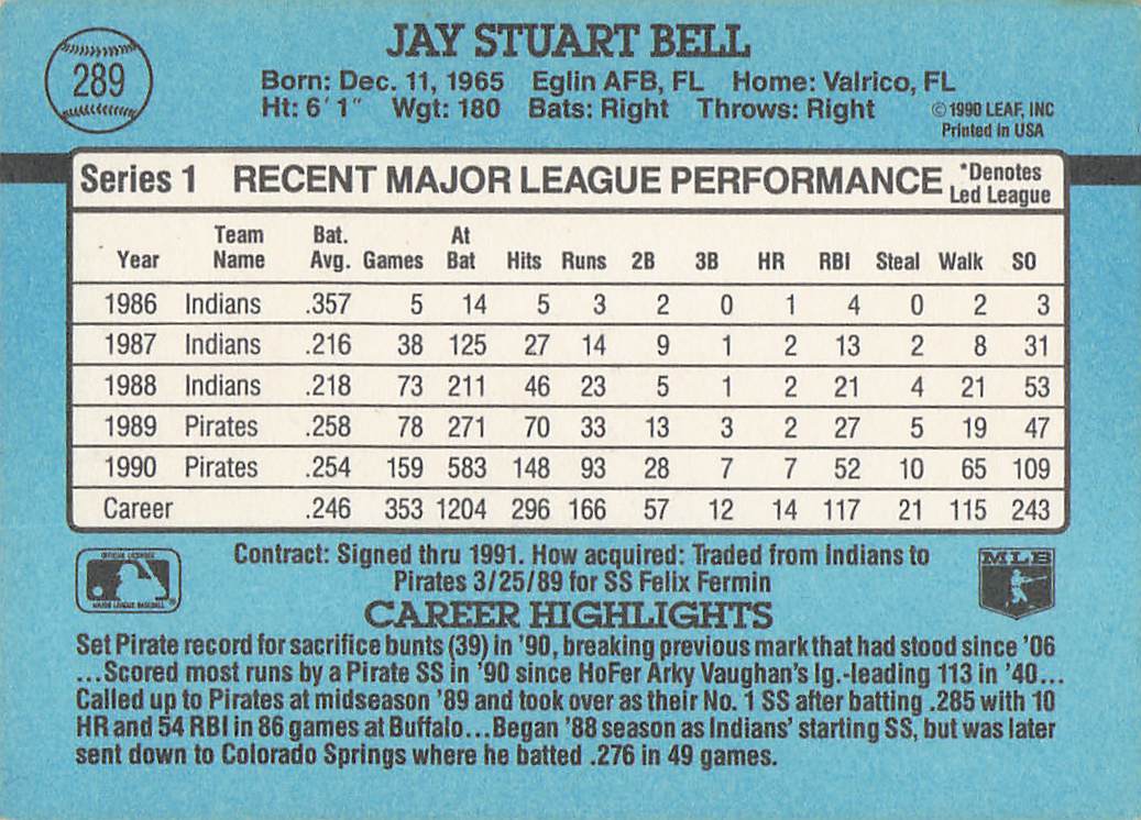 1991 Donruss Baseball Jay Bell #289c