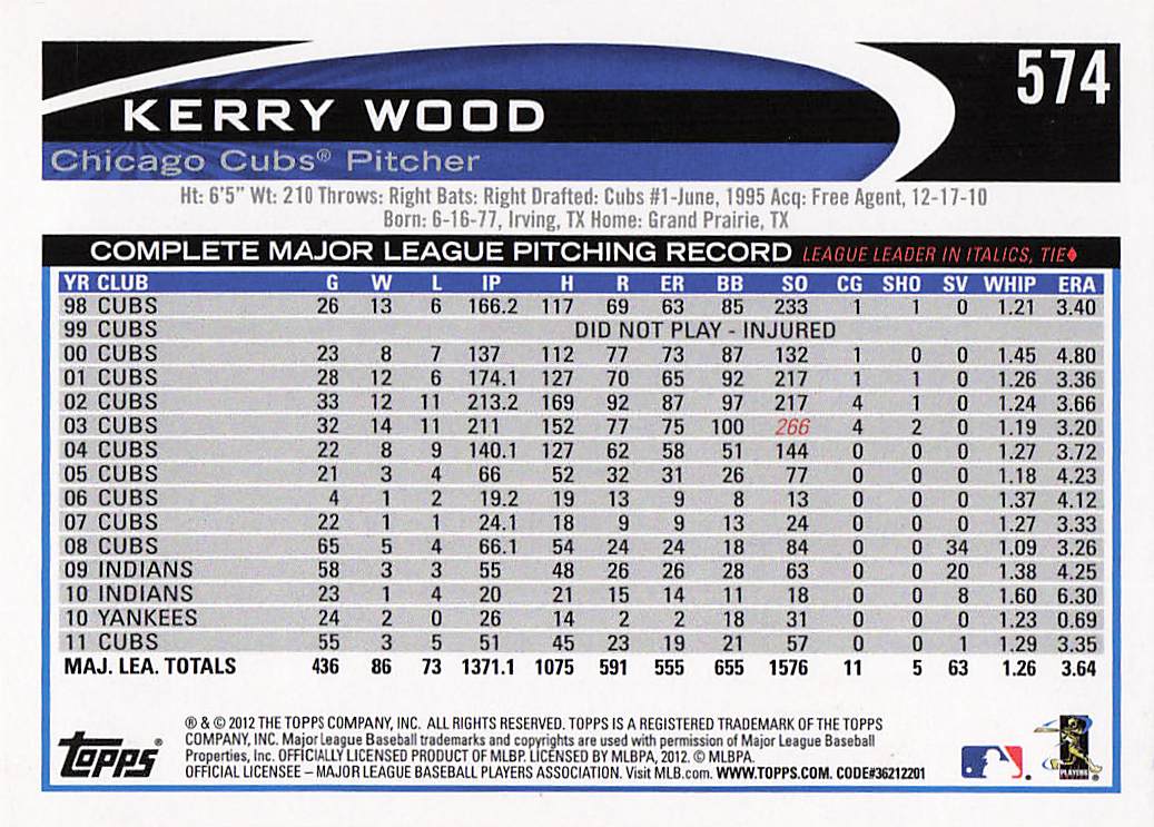 2012 Topps Baseball Kerry Wood #574