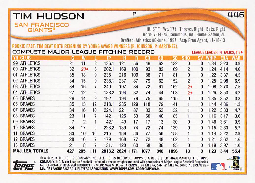 2014 Topps Baseball Tim Hudson #446