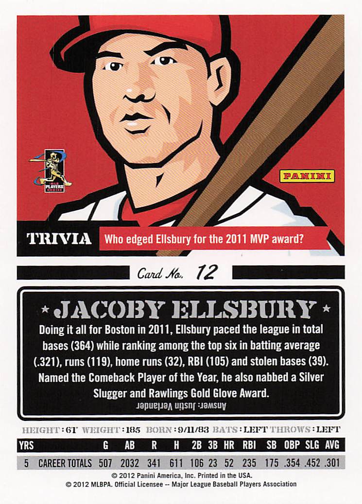 2012 Panini Triple Play Baseball Jacoby Ellsbury #12