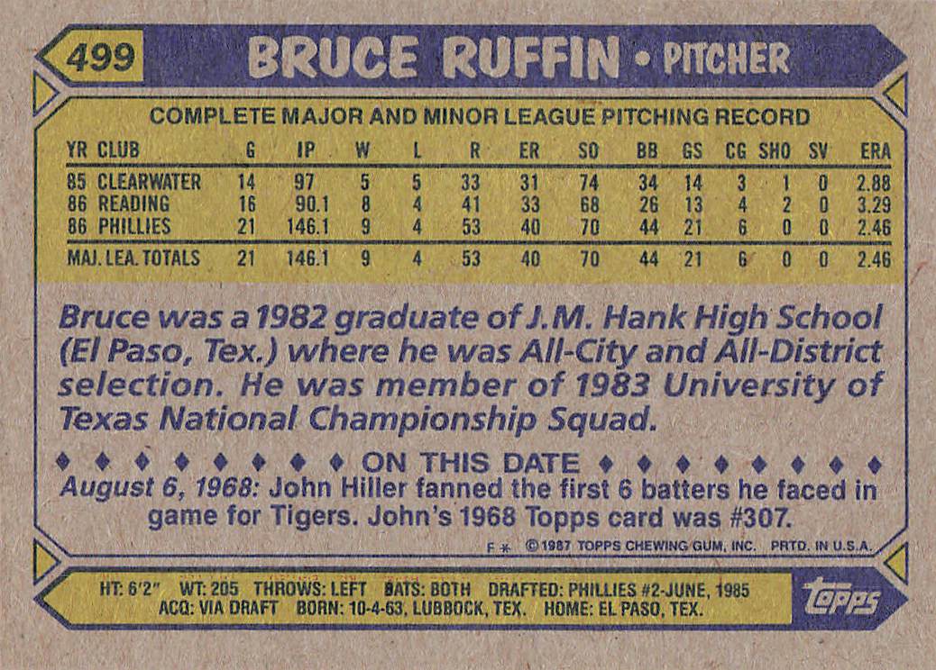 1987 Topps Baseball Bruce Ruffin #499 Rookie