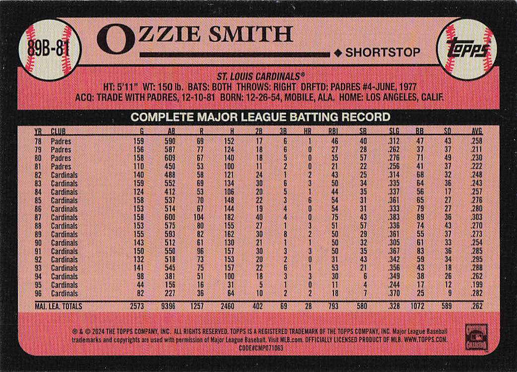 2024 Topps Baseball 1989 Topps Baseball 35th Anniversary Ozzie Smith #89B-81