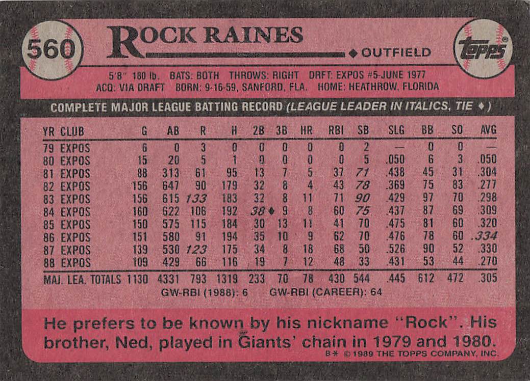 1989 Topps Baseball Rock Raines #560
