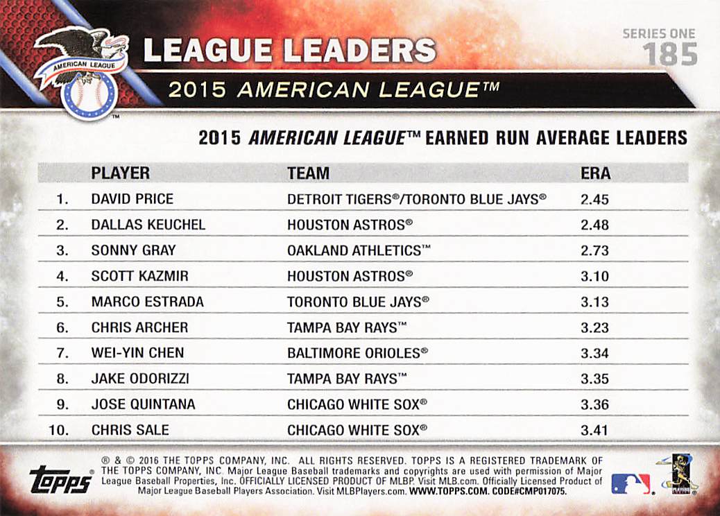 2016 Topps Baseball David Price / Dallas Keuchel / Sonny Gray LL #185