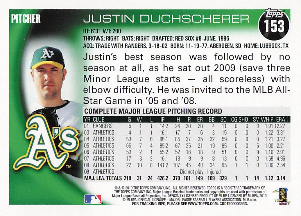 2010 Topps Baseball Justin Duchscherer #153
