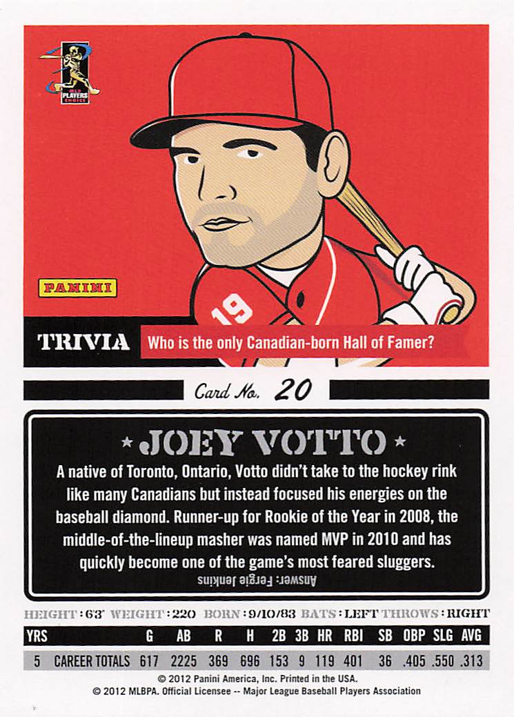 2012 Panini Triple Play Baseball Joey Votto #20