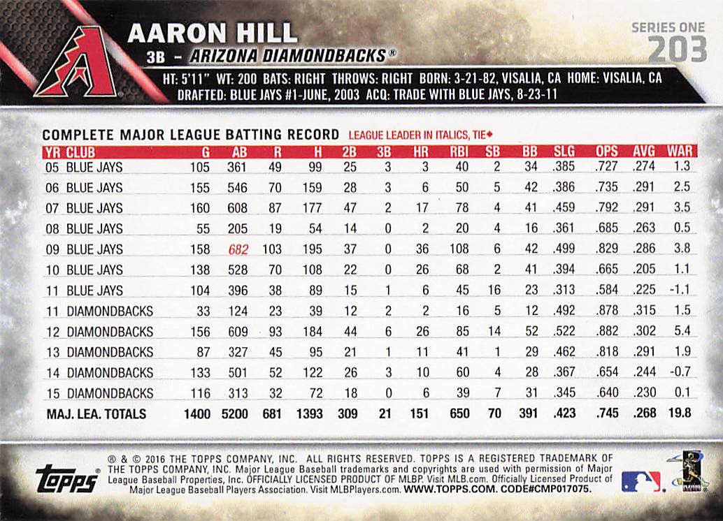 2016 Topps Baseball Aaron Hill #203