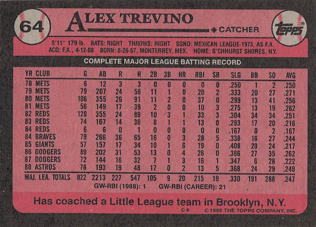 1989 Topps Baseball Alex Trevino #64