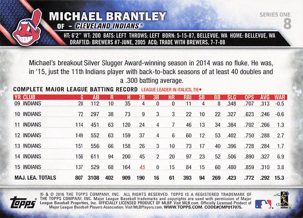 2016 Topps Baseball Michael Brantley #8