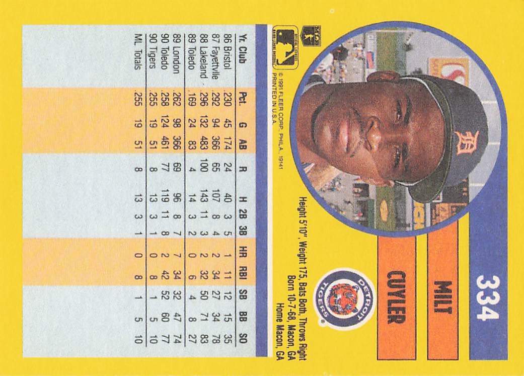 1991 Fleer Baseball Milt Cuyler #334b