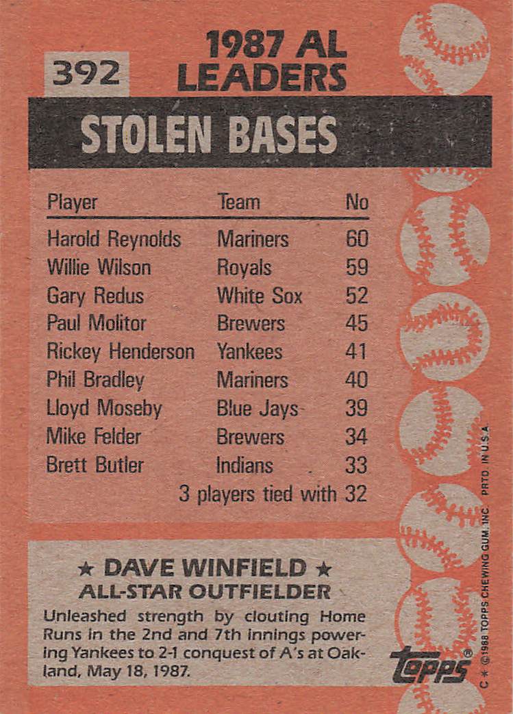1988 Topps Baseball Dave Winfield #392