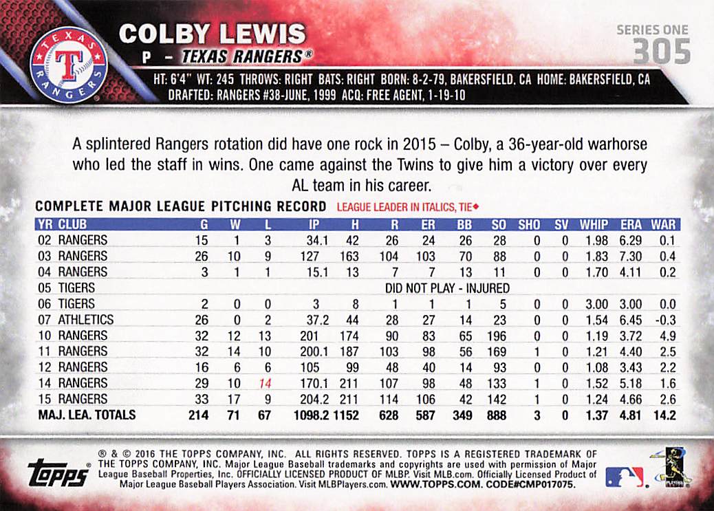 2016 Topps Baseball Colby Lewis #305