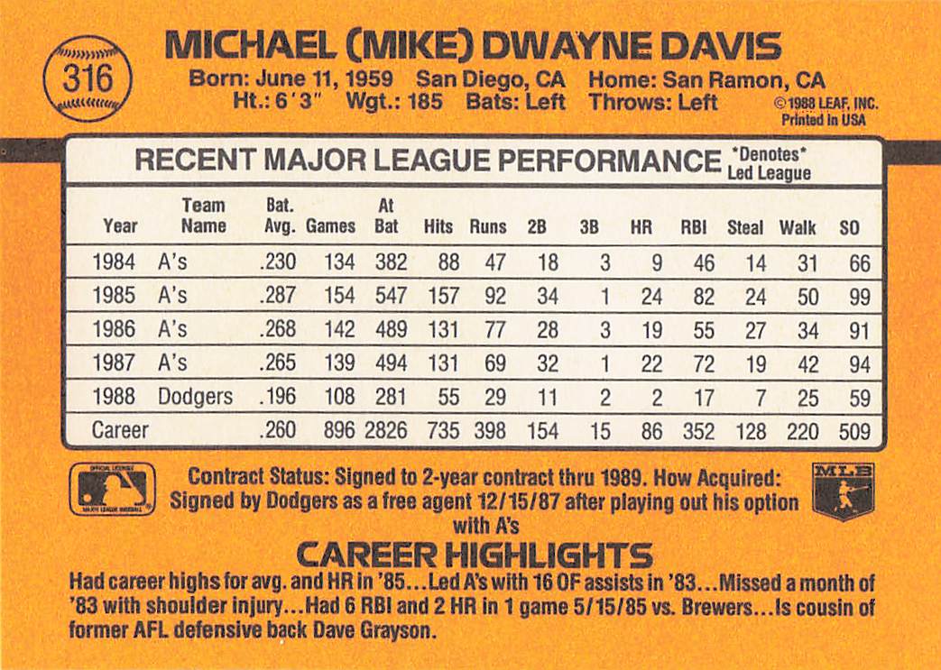 1989 Donruss Baseball Mike Davis #316
