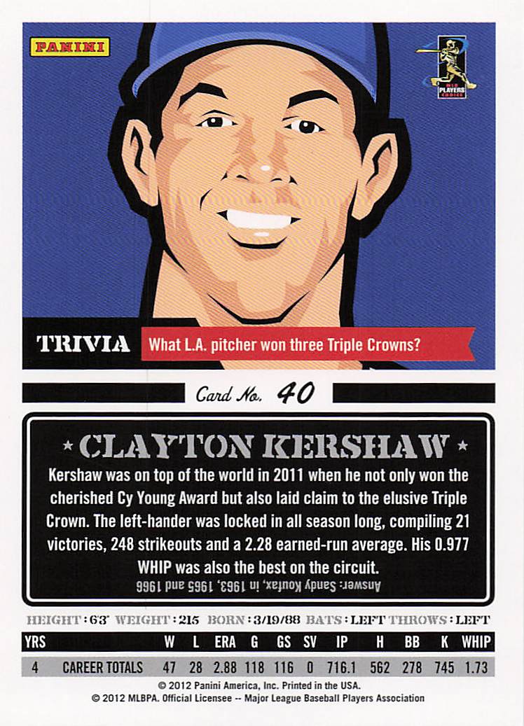 2012 Panini Triple Play Baseball Clayton Kershaw #40