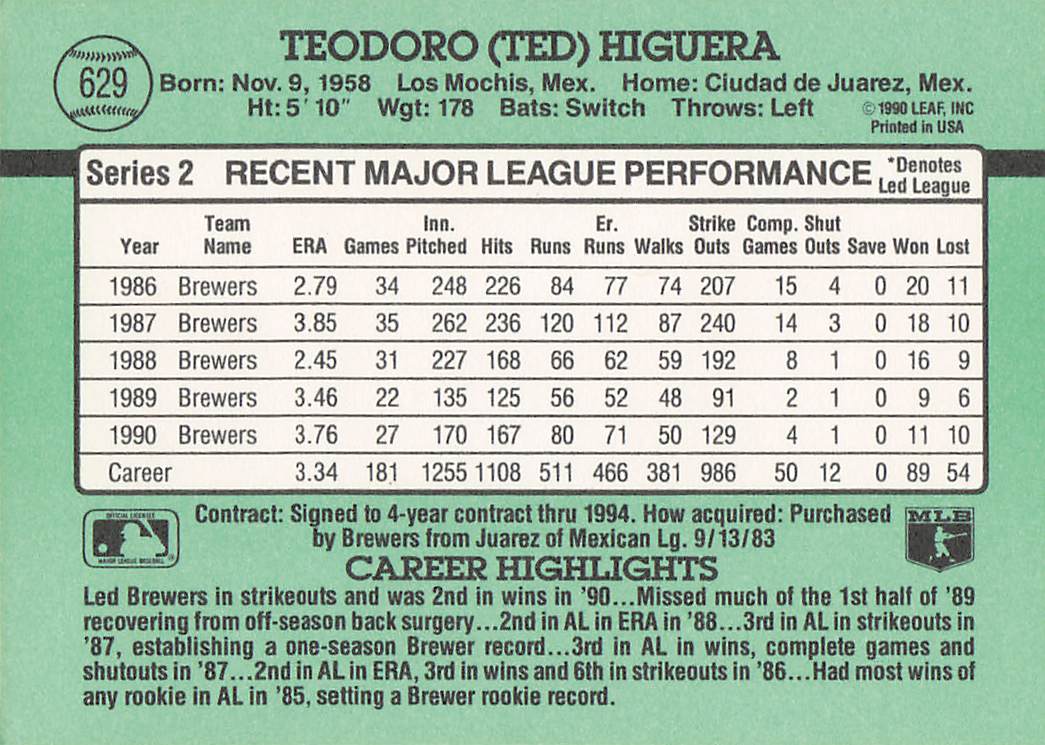 1991 Donruss Baseball Ted Higuera #629