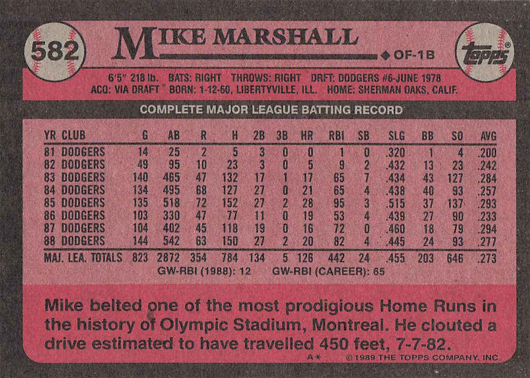 1989 Topps Baseball Mike Marshall #582