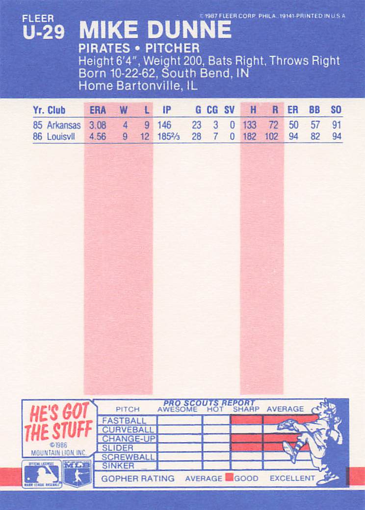1987 Fleer Update Baseball Mike Dunne #U-29