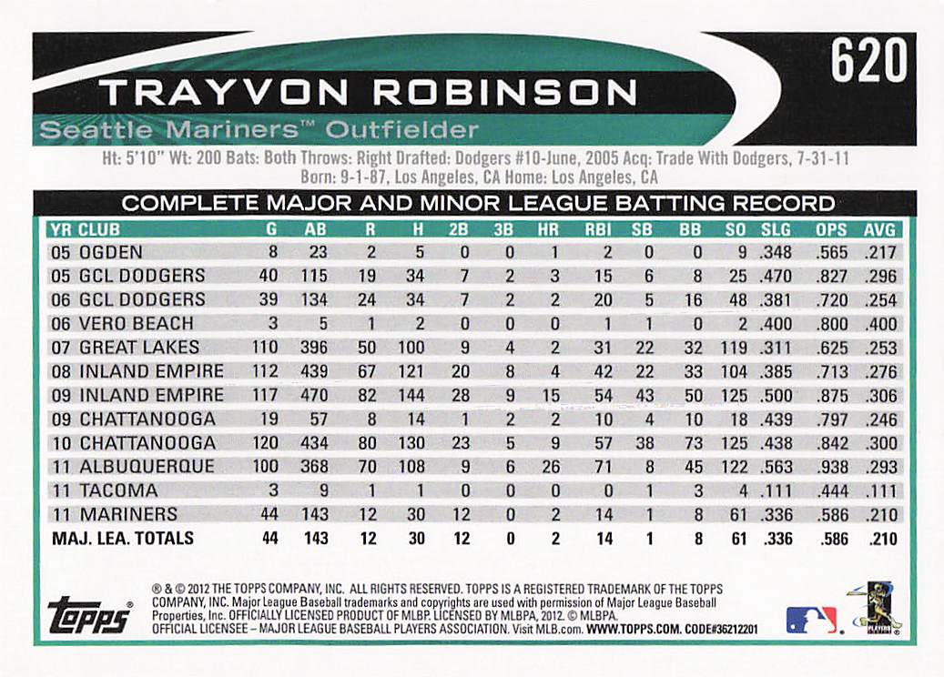 2012 Topps Baseball Trayvon Robinson #620