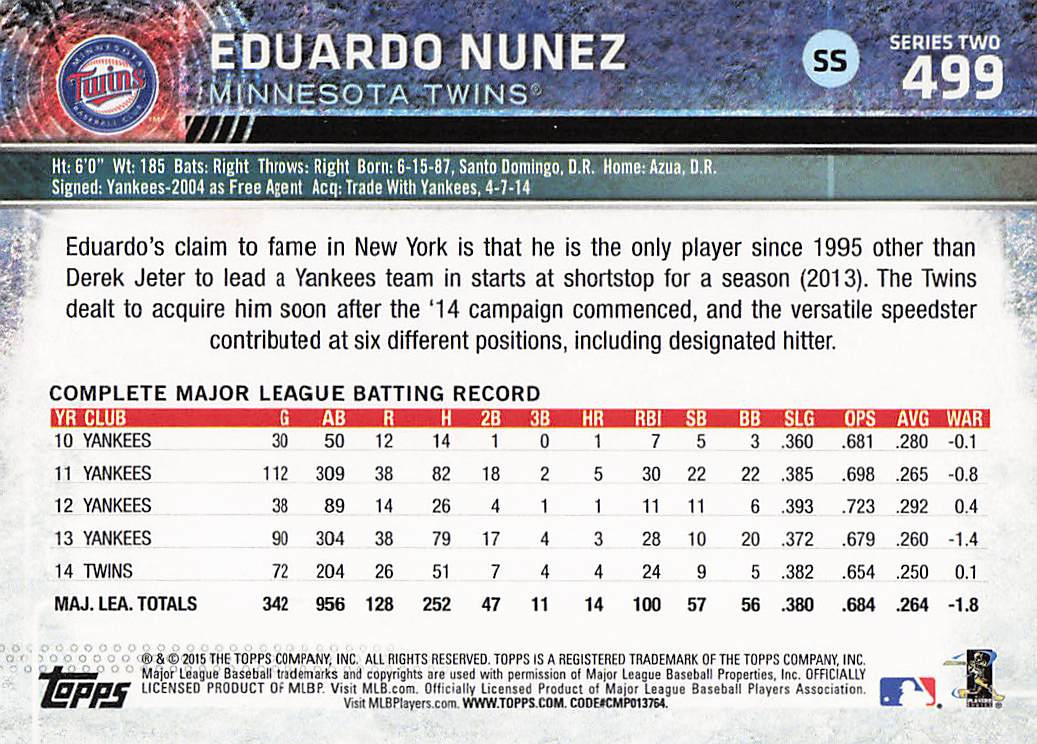 2015 Topps Baseball Eduardo Nunez #499