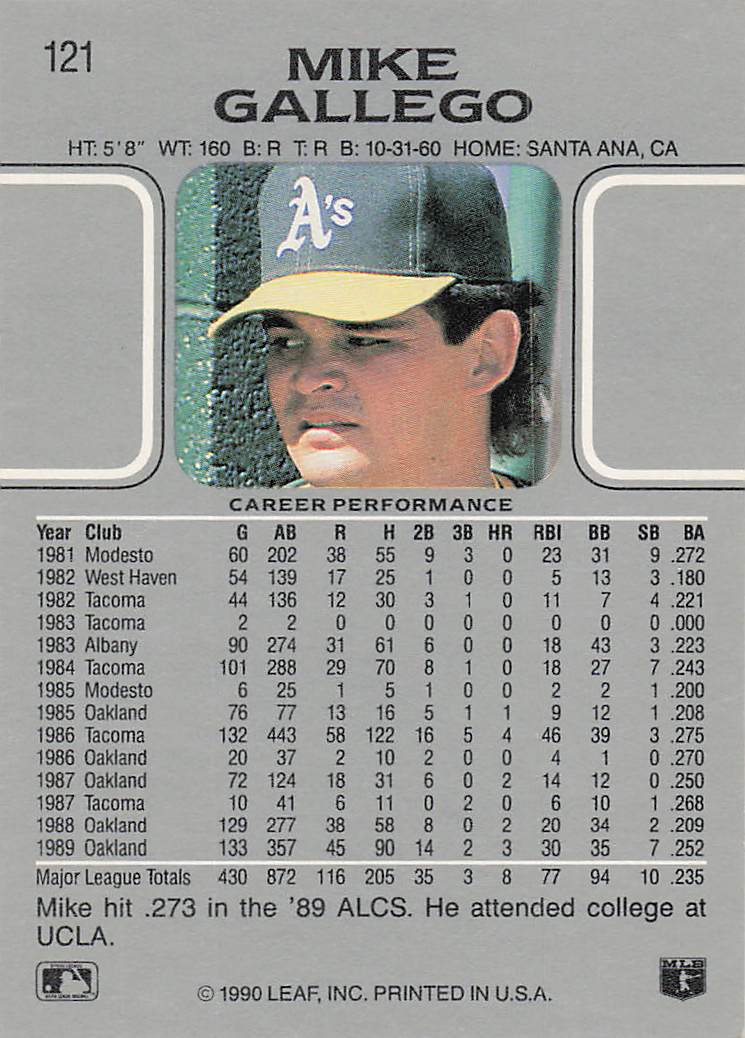 1990 Leaf Baseball Mike Gallego #121
