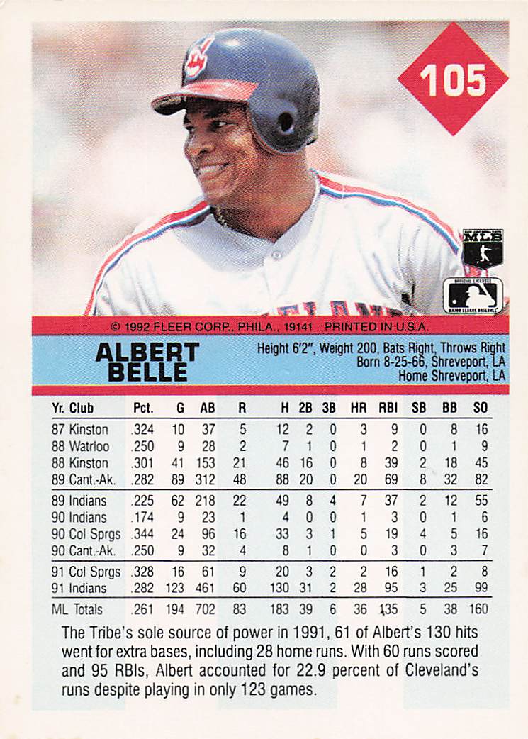 1992 Fleer Baseball Albert Belle #105