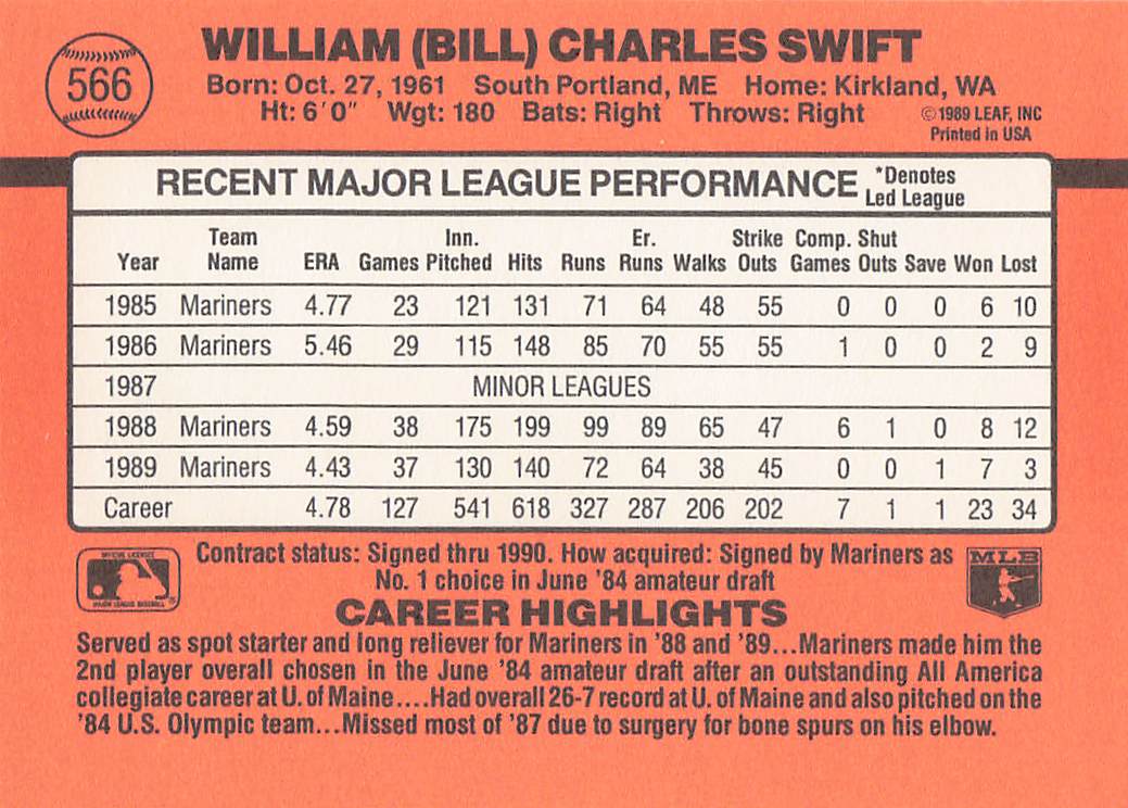 1990 Donruss Baseball Billy Swift #566