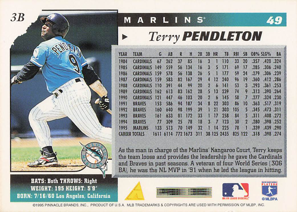 1996 Score Baseball Terry Pendleton #49