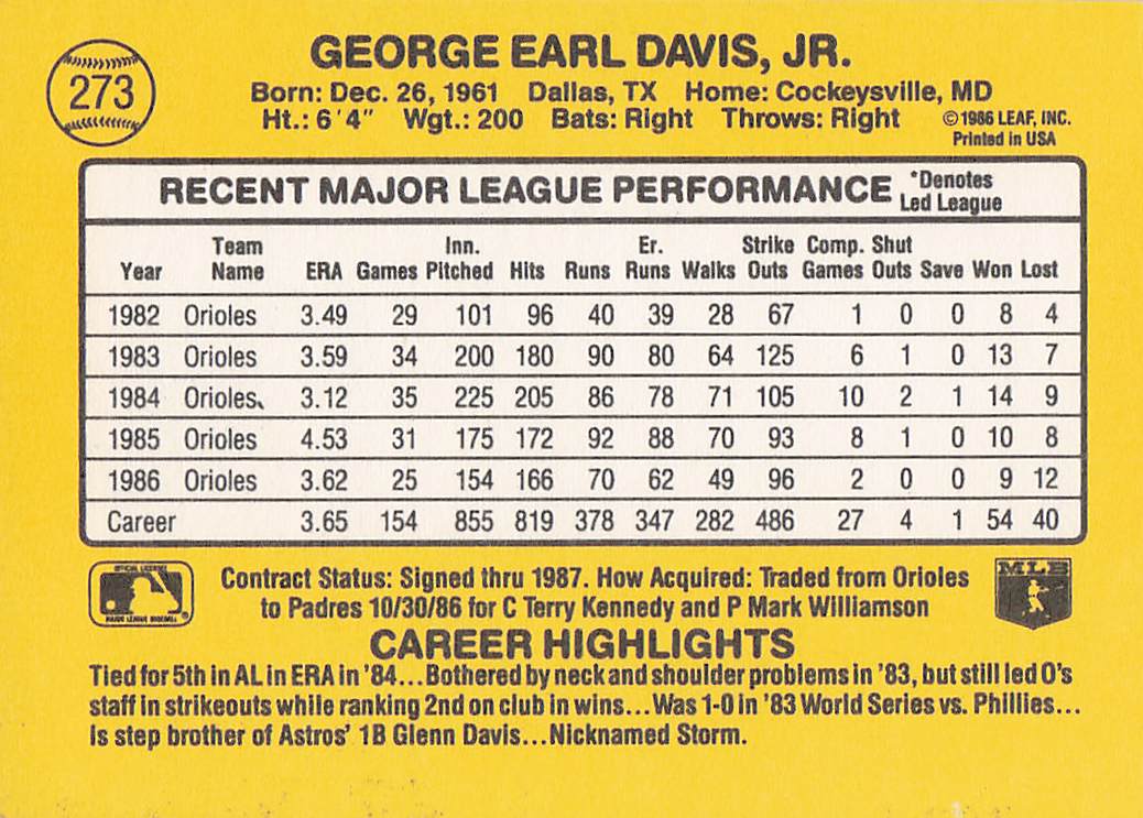 1987 Donruss Baseball Storm Davis #273