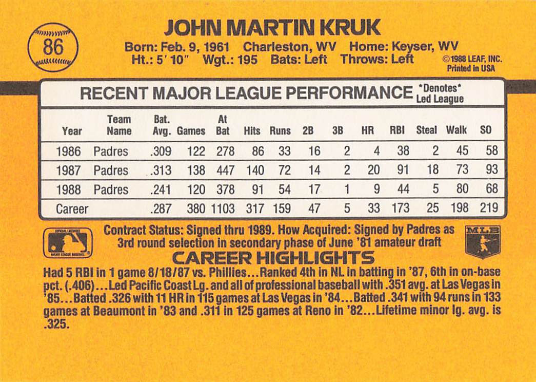 1989 Donruss Baseball John Kruk #86b