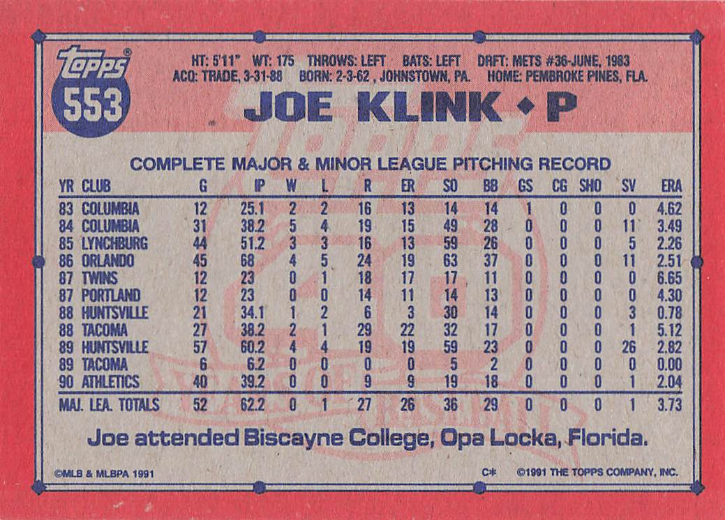 1991 Topps Baseball Desert Shield Joe Klink #553