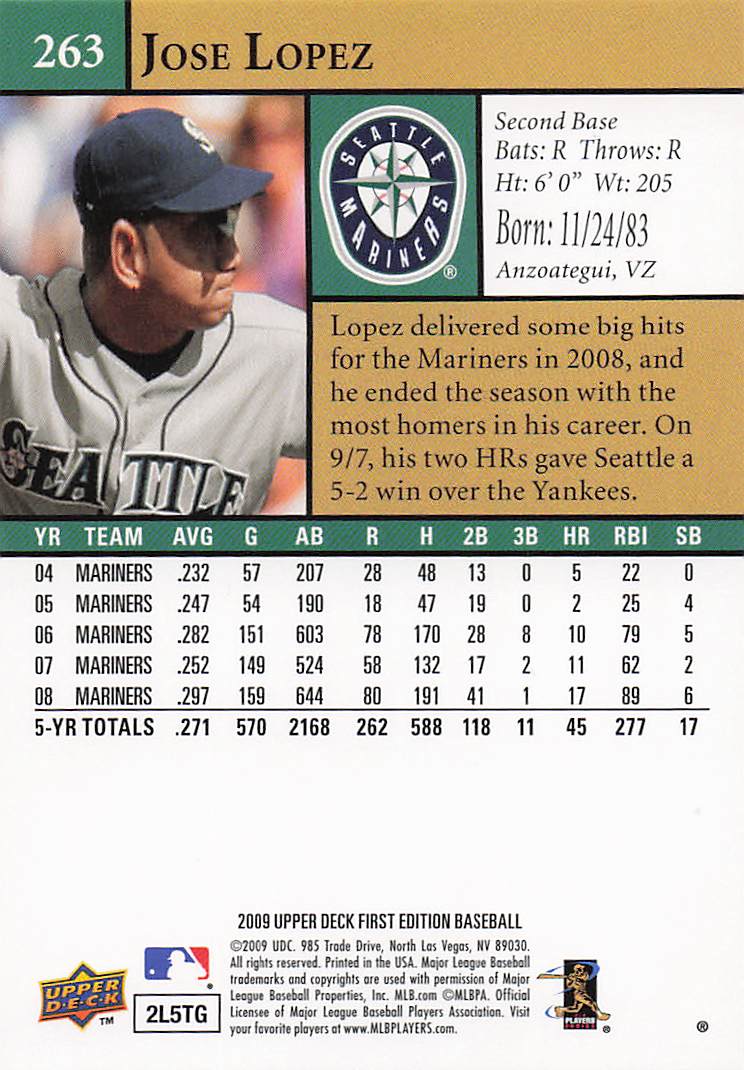 2009 Upper Deck Baseball Jose Lopez #341