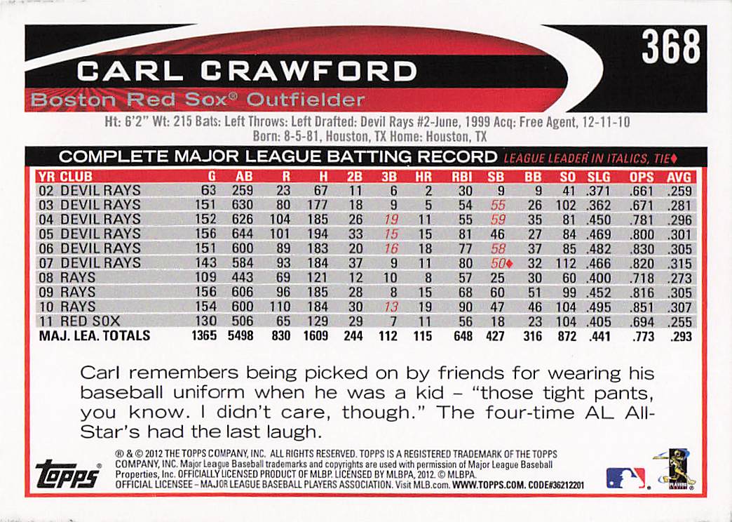 2012 Topps Baseball Black Carl Crawford #368
