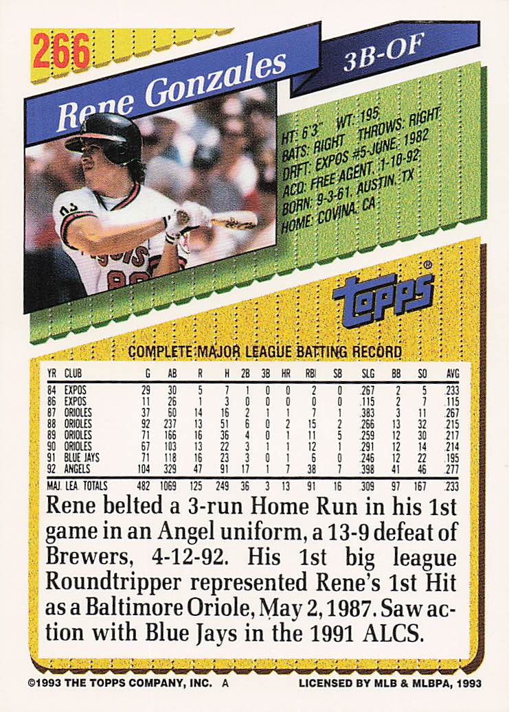 1993 Topps Baseball Rene Gonzales #266