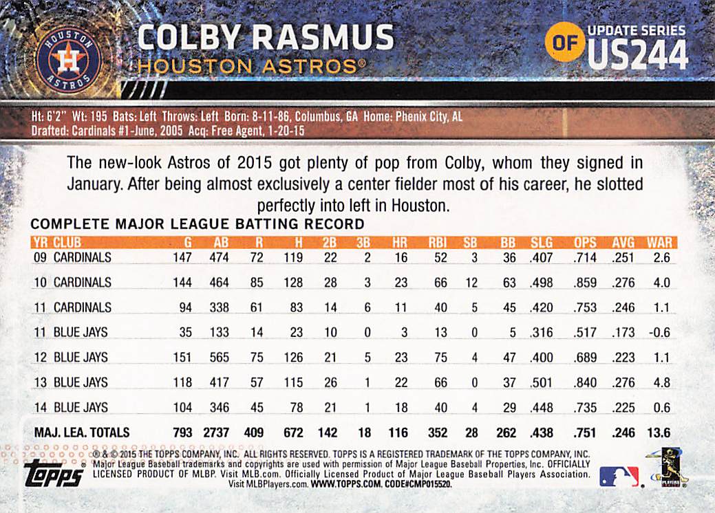2015 Topps Update Baseball Colby Rasmus #US244