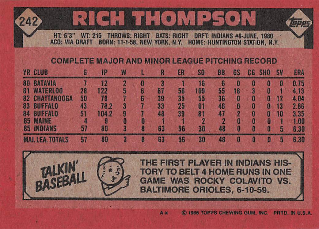 1986 Topps Baseball Rich Thompson #242 Rookie