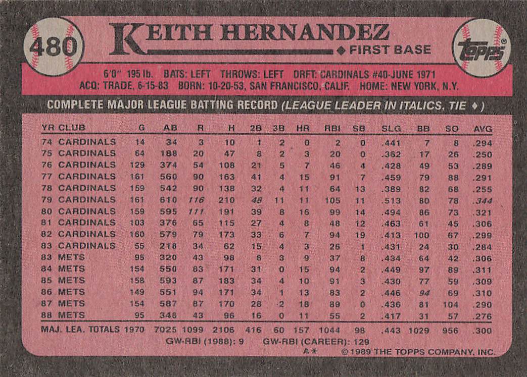 1989 Topps Baseball Keith Hernandez #480