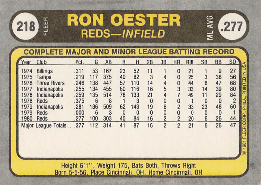 1981 Fleer Baseball Ron Oester #218