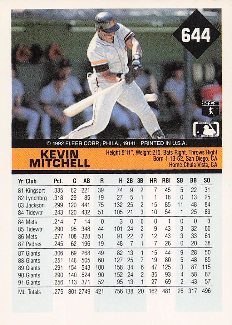 1992 Fleer Baseball Kevin Mitchell #644b