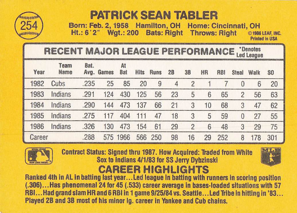 1987 Donruss Baseball Pat Tabler #254