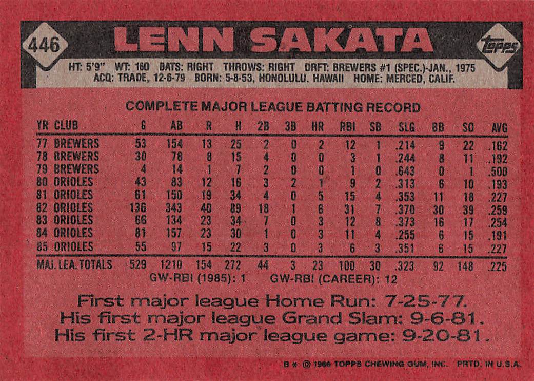 1986 Topps Baseball Lenn Sakata #446
