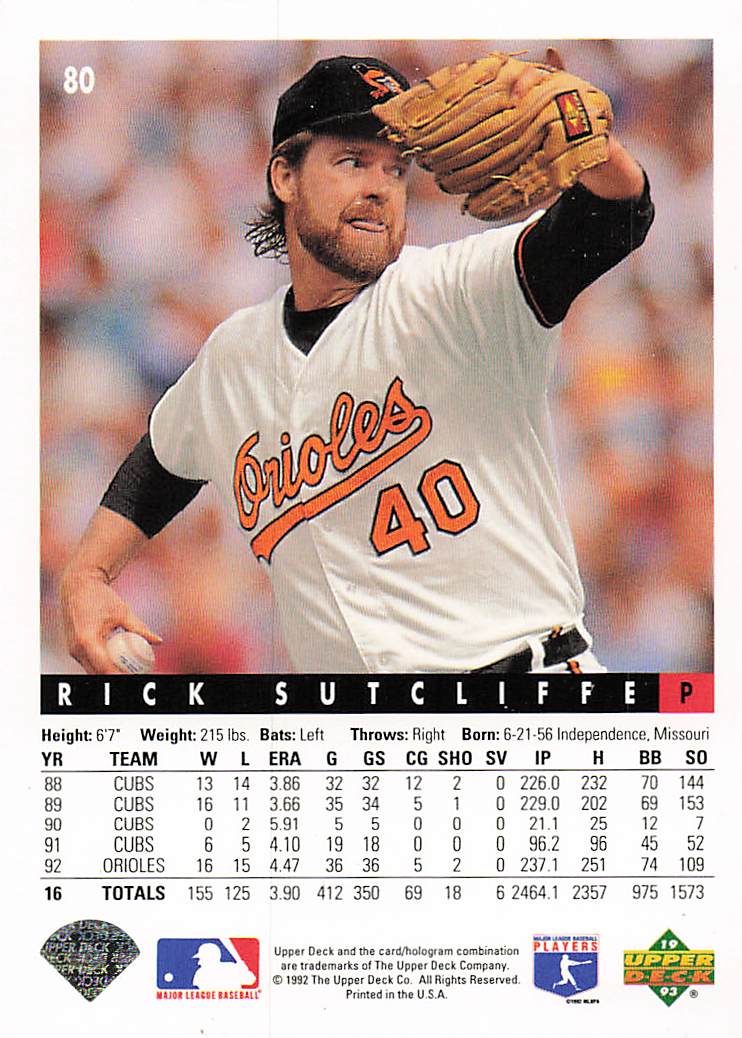 1993 Upper Deck Baseball Rick Sutcliffe #80